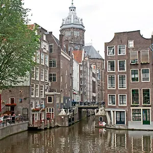 De Mallemoolen Amsterdam